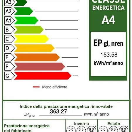 & Wellness Fra I Pini Lignano Sabbiadoro